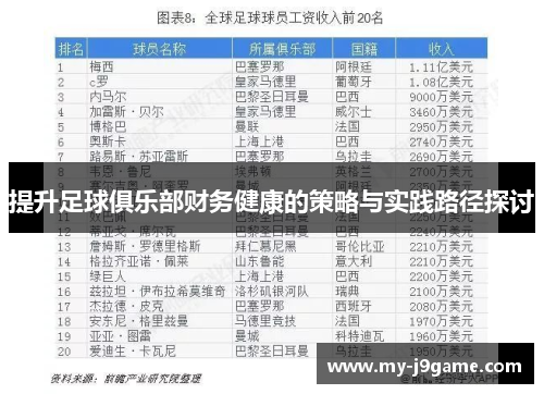 提升足球俱乐部财务健康的策略与实践路径探讨