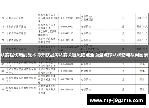 从赛程伤病到战术博弈欧冠淘汰赛关键风险点全面盘点球队状态与裁判因素