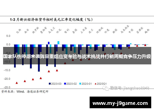 国家队伤停潮来袭阵容重组应变考验与战术挑战并行新周期竞争压力升级