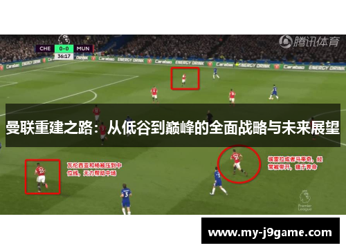 曼联重建之路：从低谷到巅峰的全面战略与未来展望